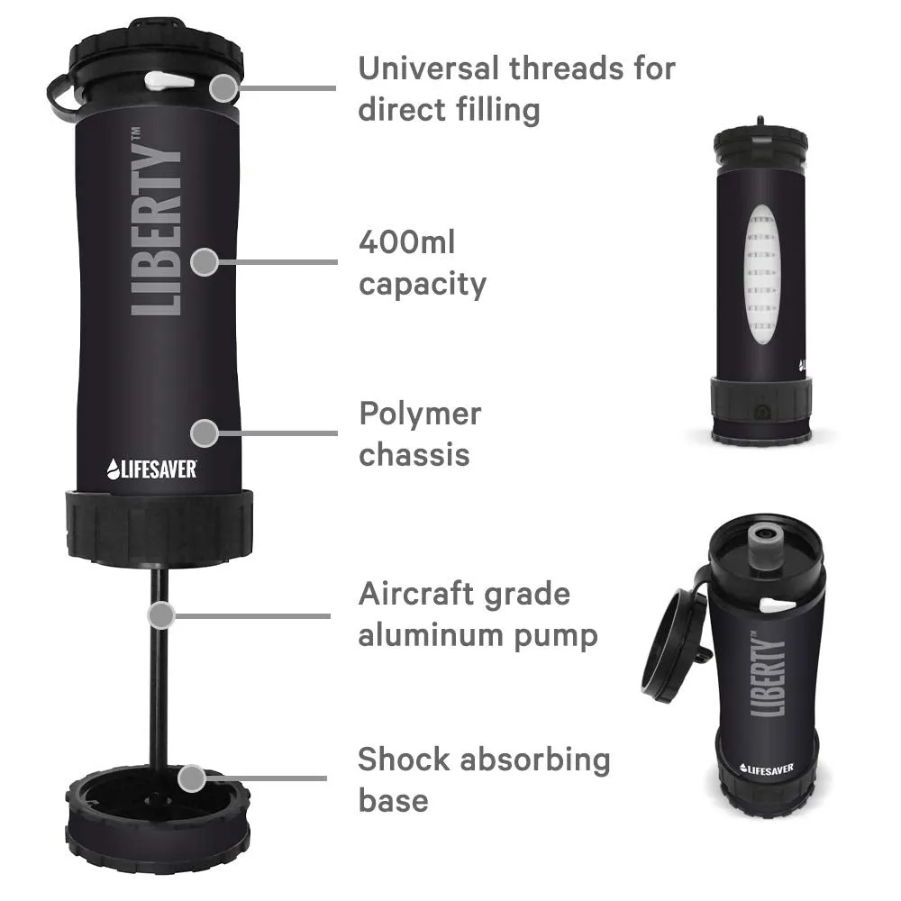 LIFESAVER Water Filtration Filter Bottle Purifier kit for Camping Emergency prep Backpacking Hiking Outdoor System Travel Virus Bacteria & Cyst Removal ICON Systems Advanced Pack Black (Black)