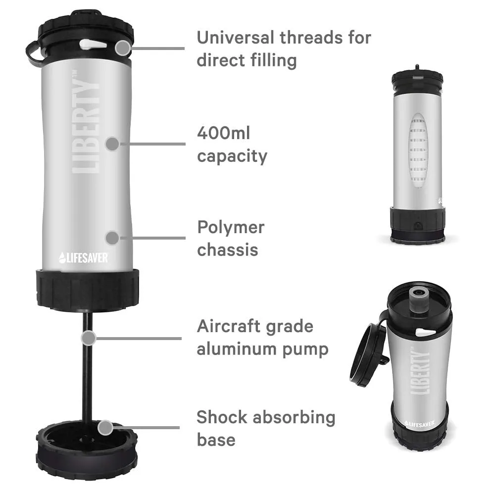 LIFESAVER Water Filtration Filter Bottle Purifier kit for Camping Emergency prep Backpacking Hiking Outdoor System Travel Virus Bacteria & Cyst Removal ICON Systems Advanced Pack Black (Silver)