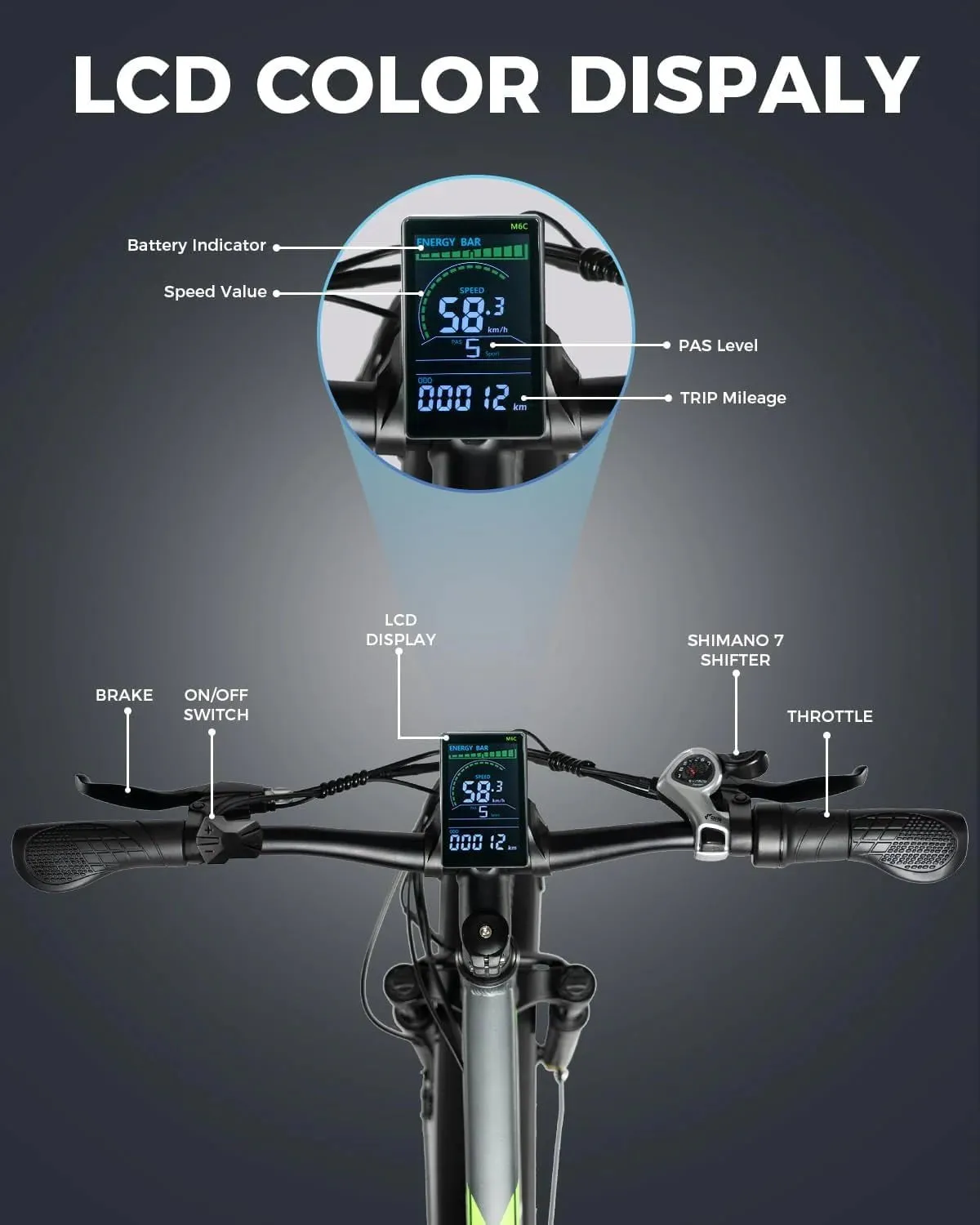 MUKKPET Suburban 750W 48V 15Ah All-Terrain Fat Tire Electric Bike - Financing Available!