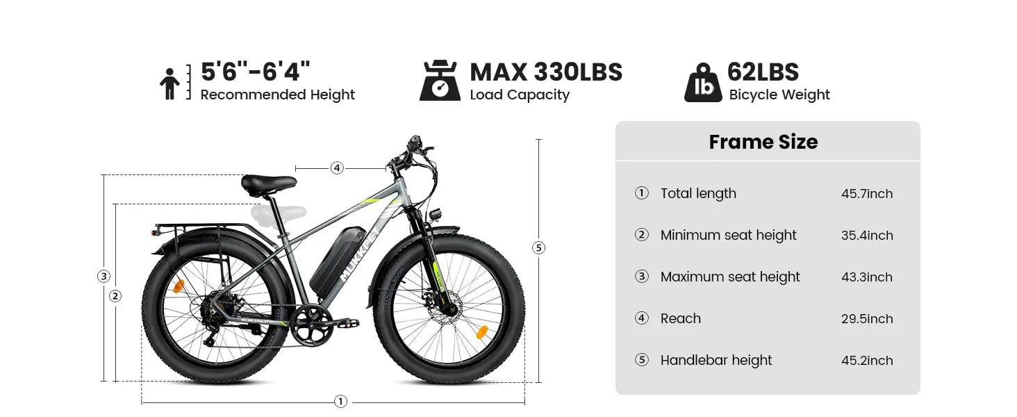 MUKKPET Suburban 750W 48V 15Ah All-Terrain Fat Tire Electric Bike - Financing Available!