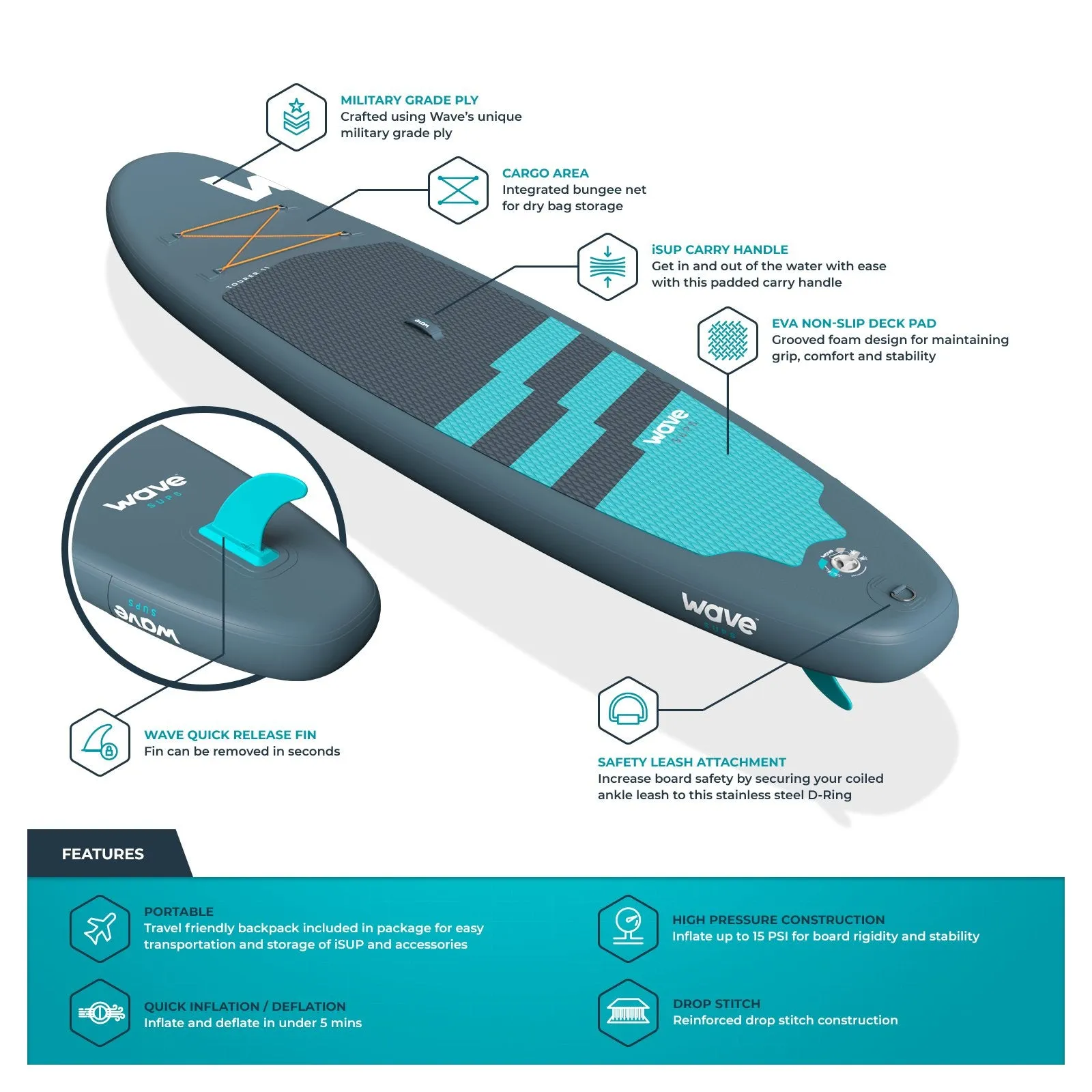Tourer SUP | Inflatable Stand-Up Paddle Board | 10/11ft | Navy