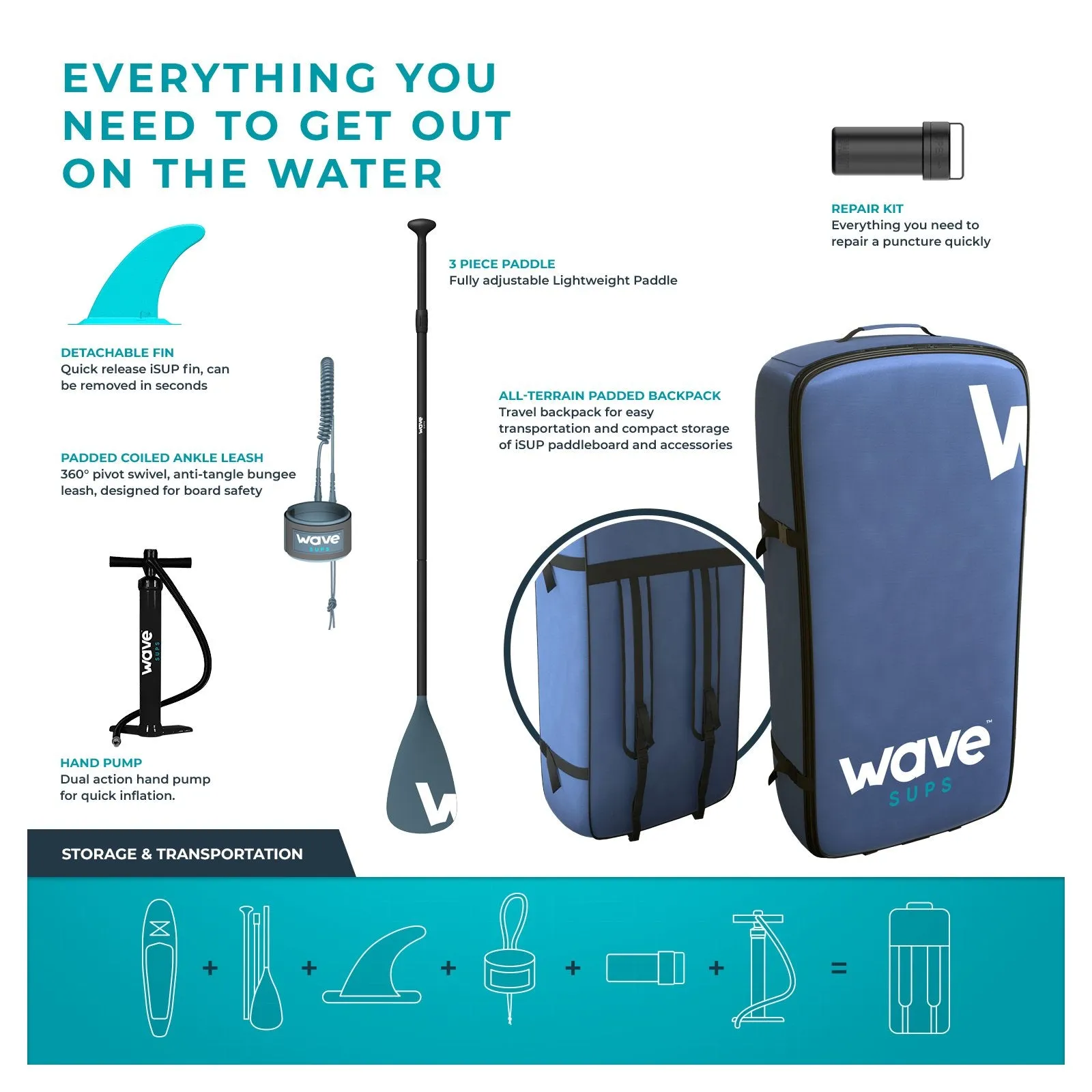 Tourer SUP | Inflatable Stand-Up Paddle Board | 10/11ft | Navy